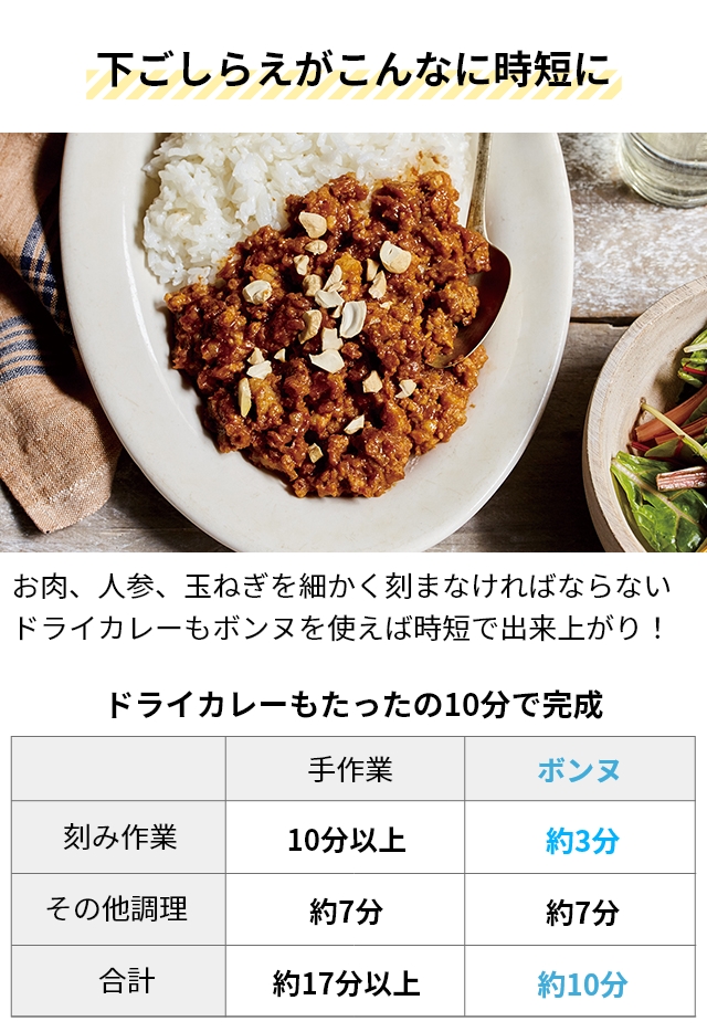 2大特典 [レコルト カプセルカッター ボンヌ RCP-3] フードプロセッサー ブレンダー ミキサー アイスクラッシャー  recolte  Capsule Cutter Bonne | recolte | 07