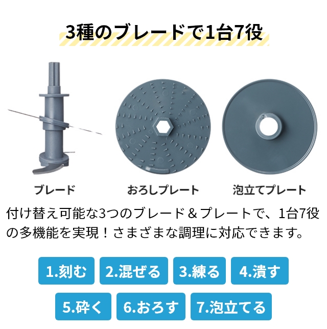 2大特典 [レコルト カプセルカッター ボンヌ RCP-3] フードプロセッサー ブレンダー ミキサー アイスクラッシャー  recolte  Capsule Cutter Bonne | recolte | 08