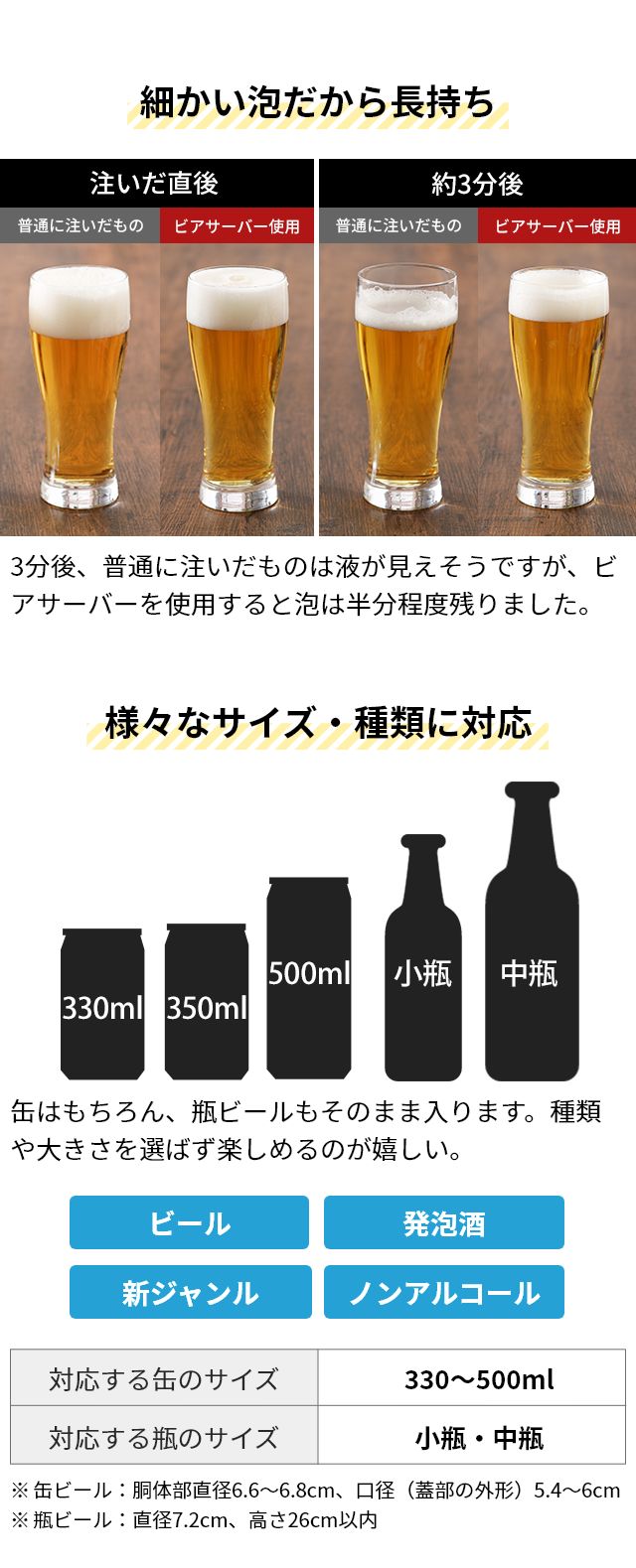 green house（グリーンハウス） スタンド型ビアサーバー Stand beer server GH-BEERST-BK