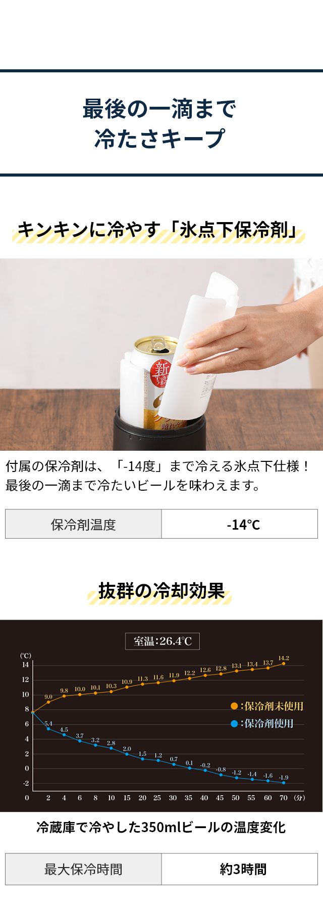 green house（グリーンハウス） スタンド型ビアサーバー Stand beer server GH-BEERST-BK