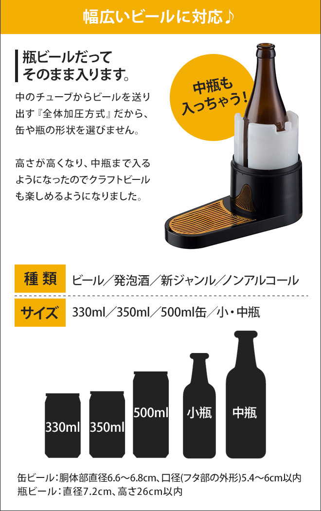 無料 ビールサーバー 家庭用 スタンド型ビールサーバー 21年モデル グリーンハウス 超音波式 自宅 缶ビール 瓶ビール 充電式 コードレス 宅飲み クリーミー おいしい プレゼント Beer ビアサーバー ギフト Gh Beers Bk 0624 Fucoa Cl