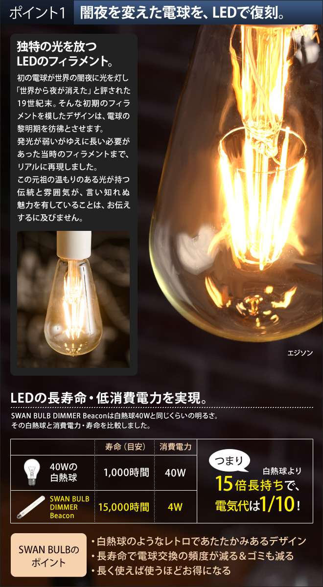 スワン電器 LED電球 スワンバルブ ディマー60cm電気ソケットセット