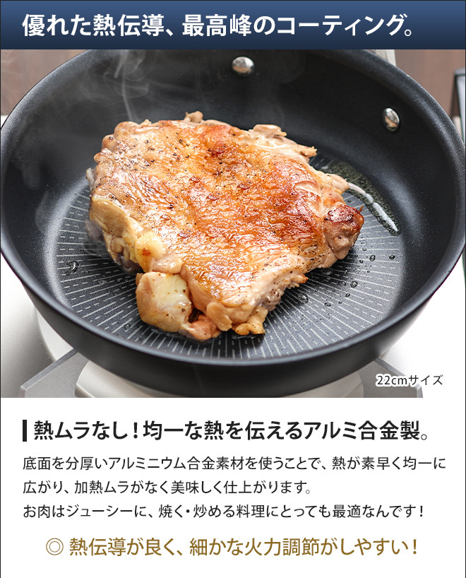 フライパン 選べる豪華特典 鍋 深型 中華鍋 ...の詳細画像5