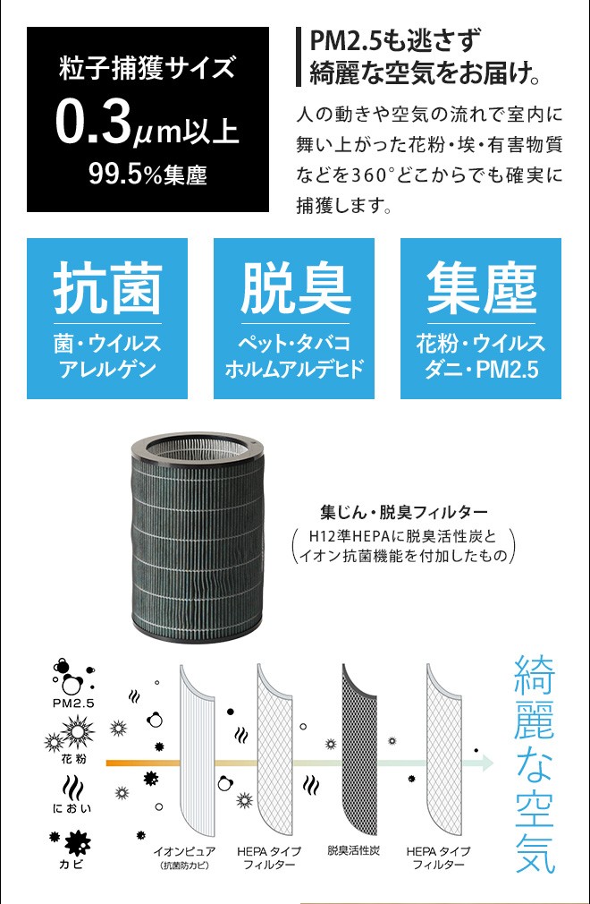 0（プラスマイナスゼロ） 空気清浄機 C030 : セレクトショップAQUA