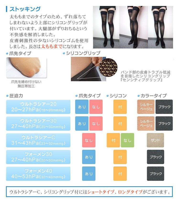 ストッキング