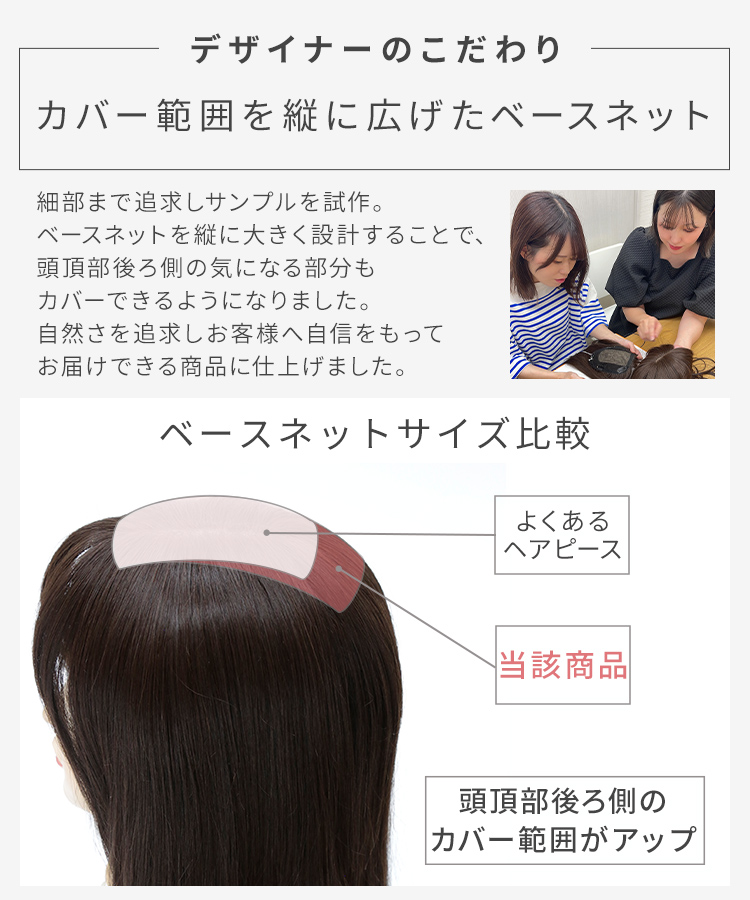 楽天市場】【P5倍&クーポン マラソン限定】 部分ウィッグ