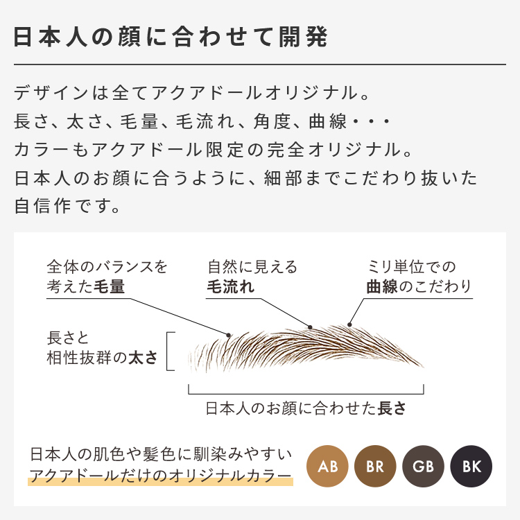 眉毛シール 眉シール 貼る 眉毛 眉シール テンプレート 眉毛ステッカー まゆ毛シール アイブロウ アートメイク 医療 抗がん剤 脱毛 大人 子供 まゆげ シール