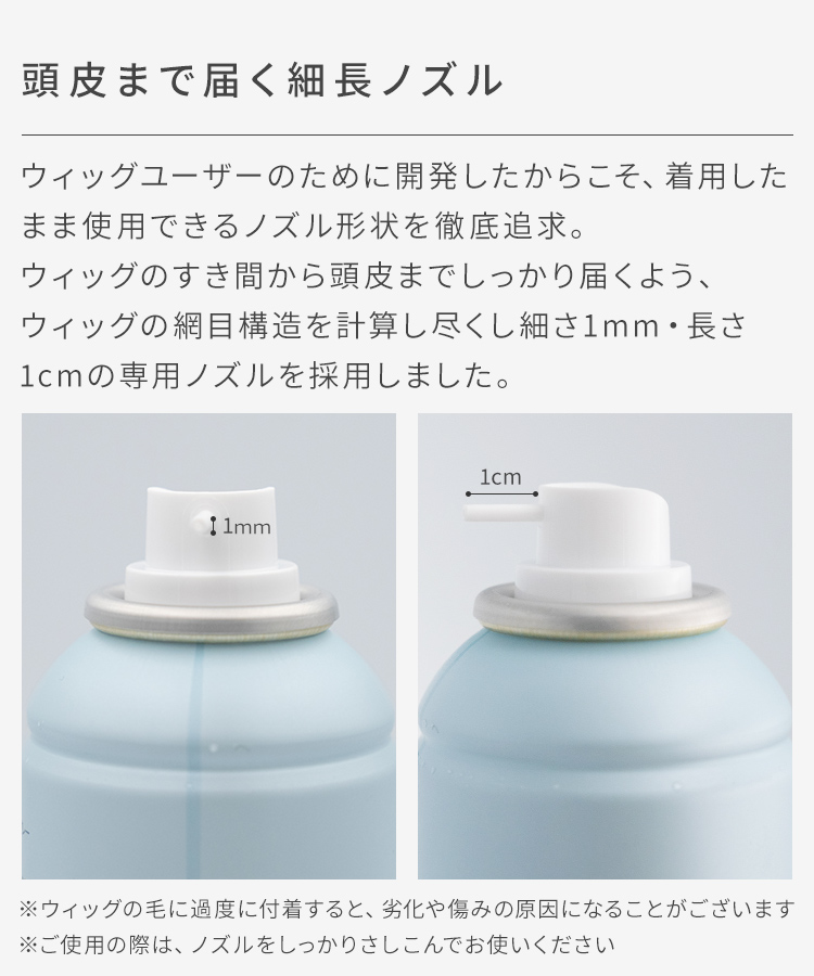 AQUADOLL（アクアドール） ウィッグ クールスプレー 冷却 冷感 氷感 暑