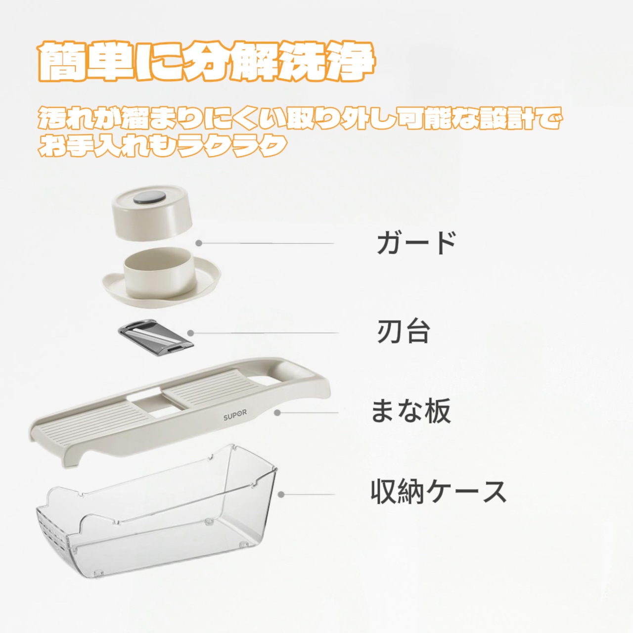 野菜スライサー 6in1 多機能 ガード付き 安全設計 野菜カッター 刃交換