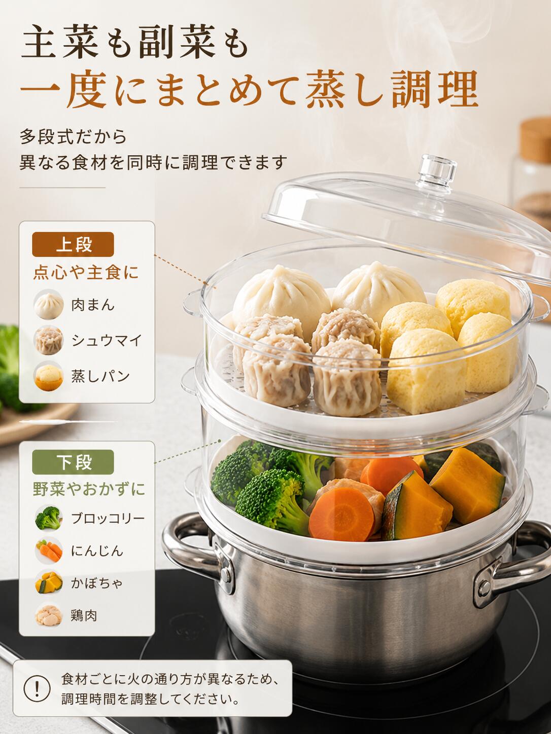 透明せいろ クリアせいろ 蒸し器 中華せいろ 蓋付き 電子レンジ対応 PC