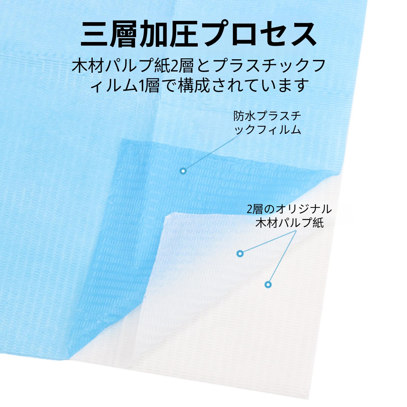 デンタルエプロン 紙エプロン 使い捨て 歯科用 厚手3層構造 防水 30枚
