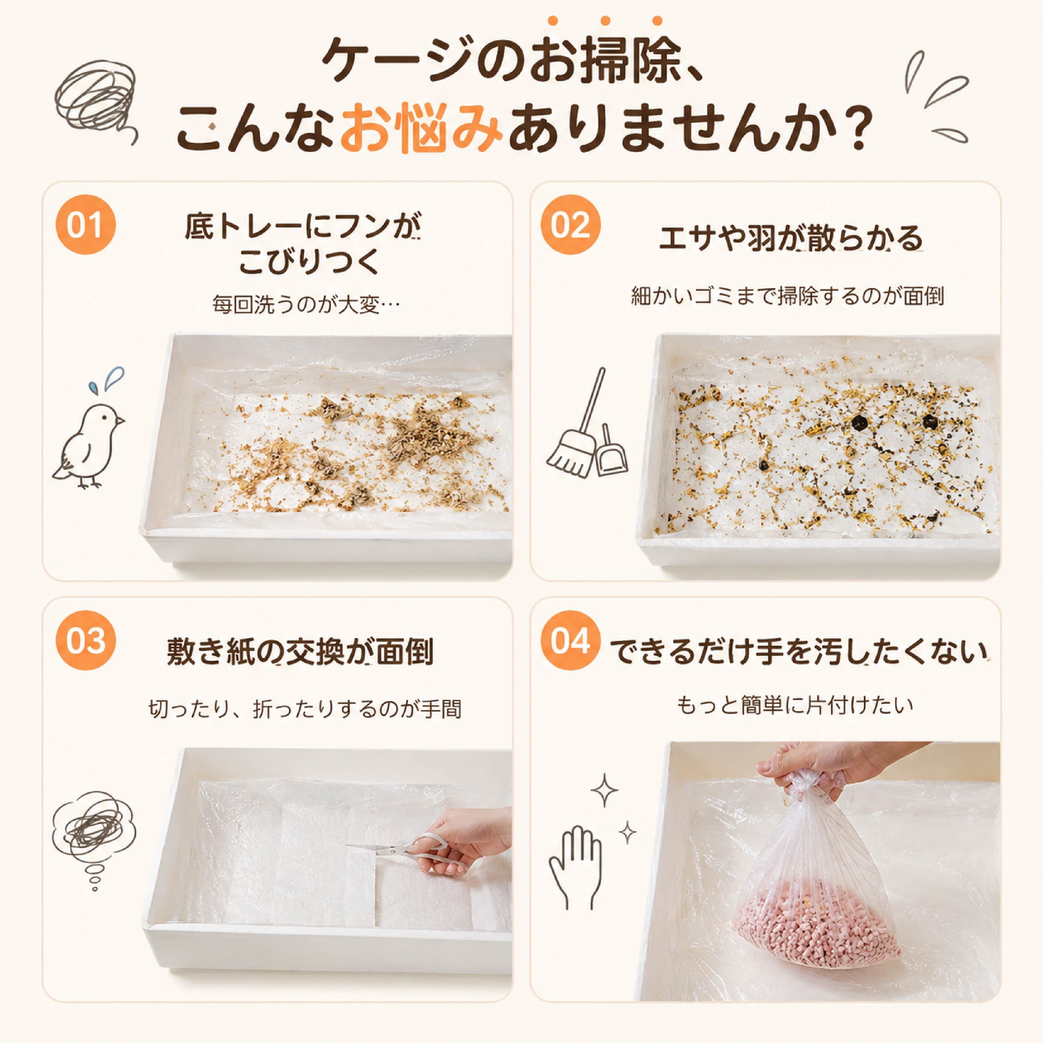 鳥かご用 使い捨てトレーライナー ケージライナー ペットケージ掃除袋