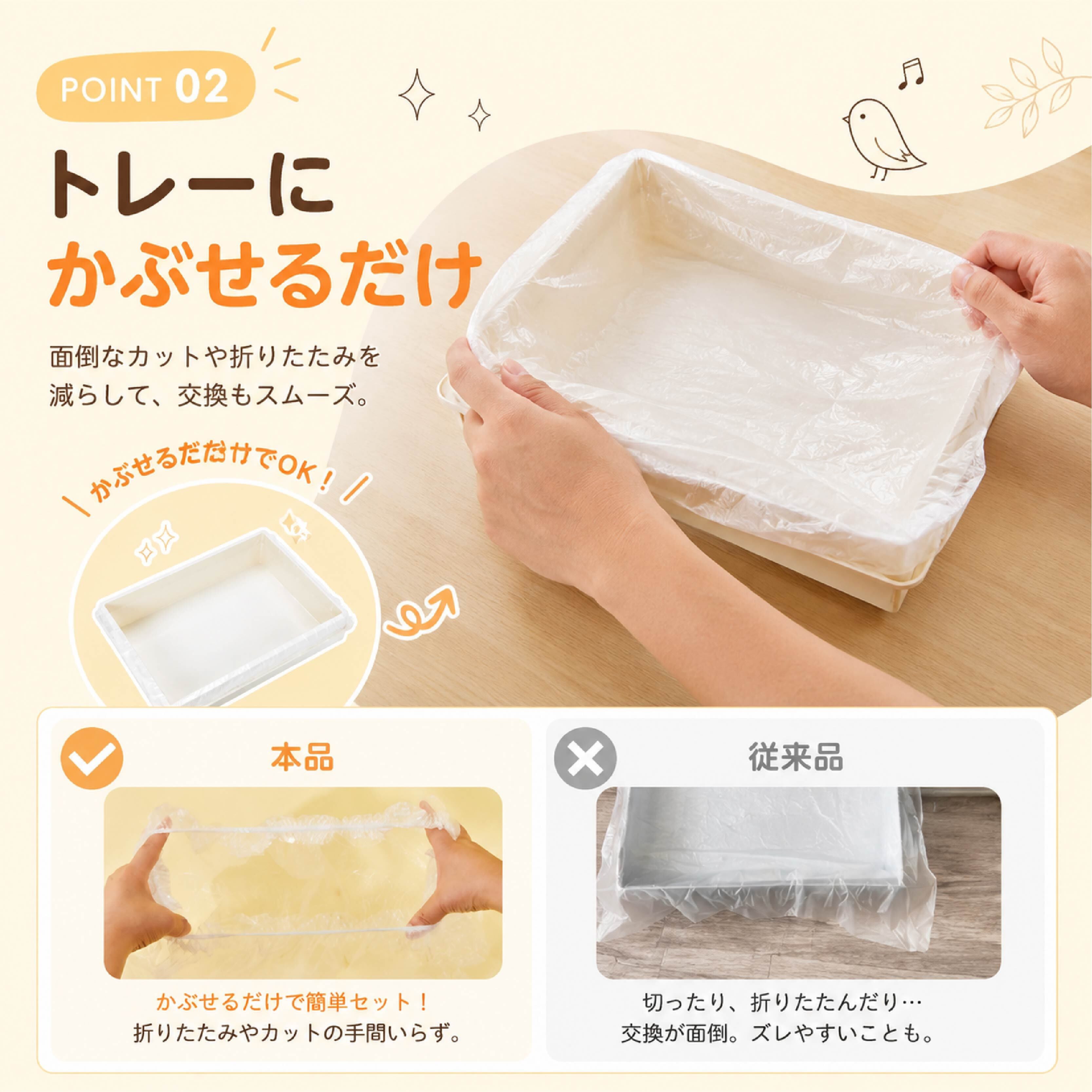 鳥かご用 使い捨てトレーライナー ケージライナー ペットケージ掃除袋