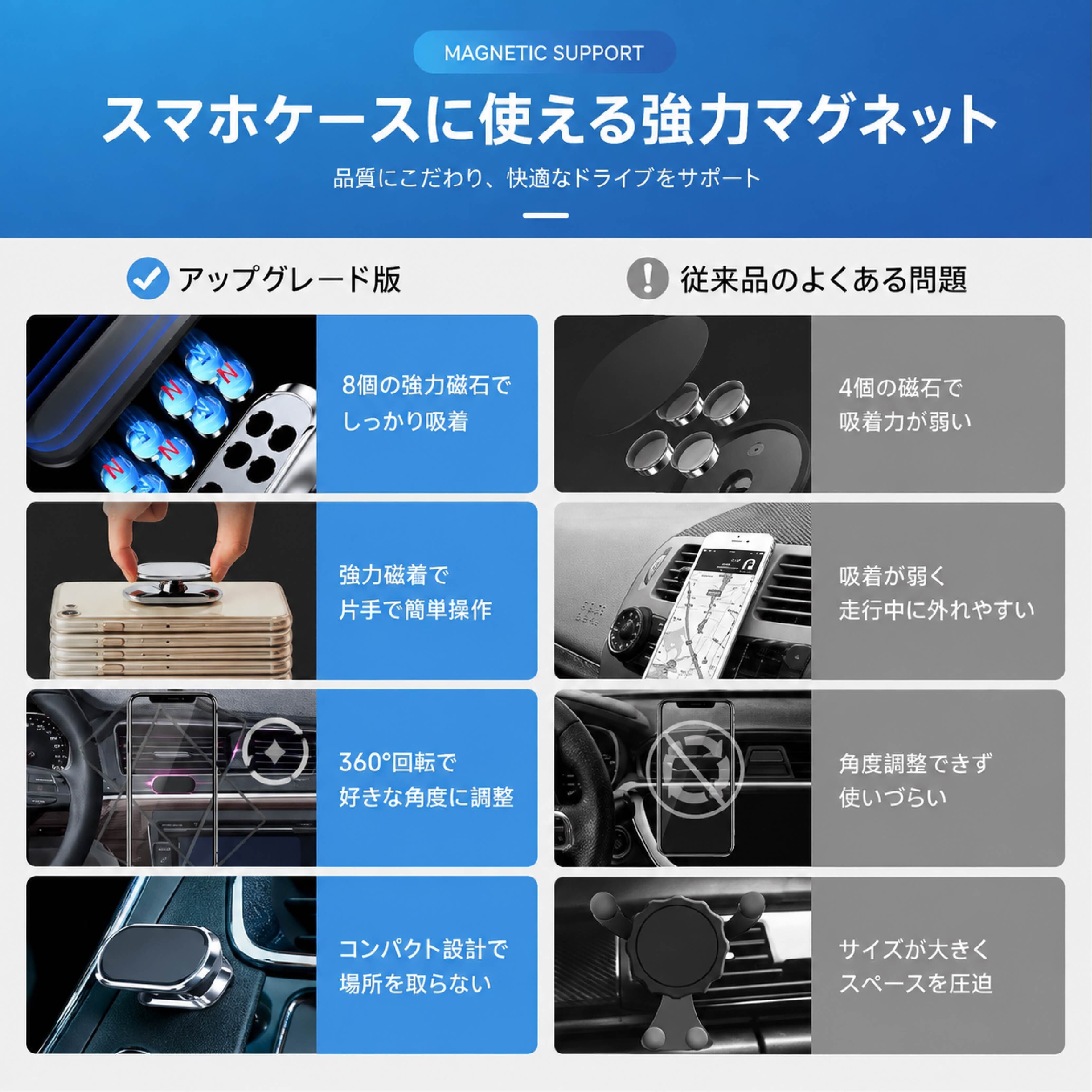 車載スマホホルダー マグネット式 360度回転 ダッシュボード