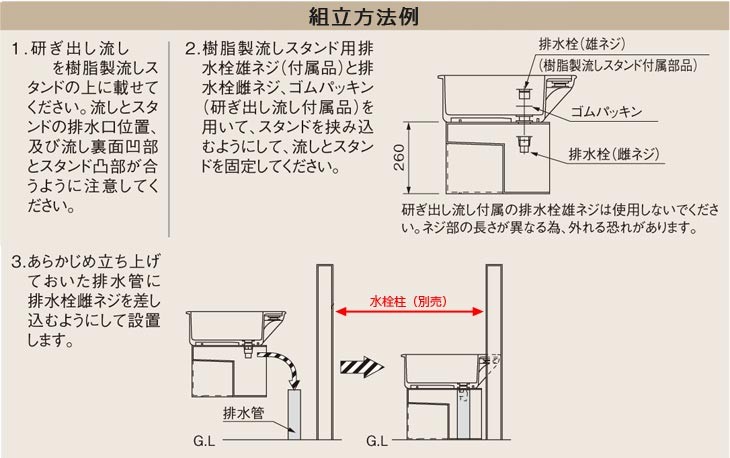 タキロンシーアイ 450-D型 デラックスタイプ 研ぎ出し流し + 450D型