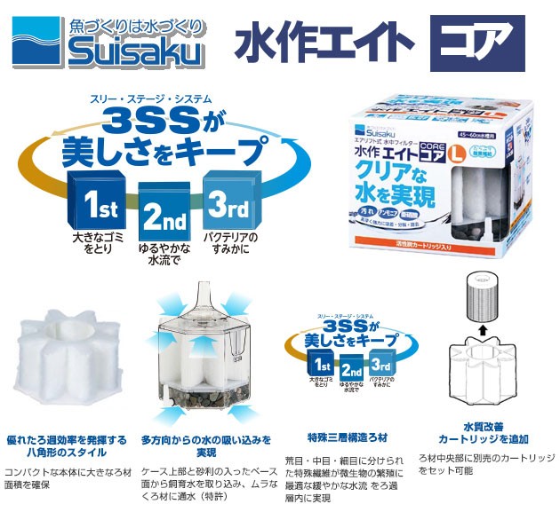 EC-00 Suisaku 水作エイトコアミニ - フィルター、ポンプ、ろ材