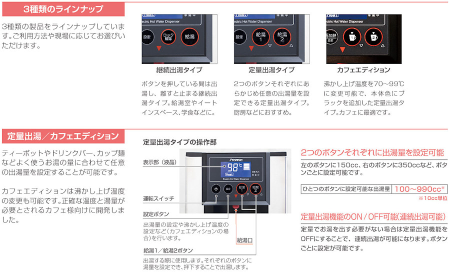 EHWD-14KB(1) イトミック 小型電気温水器 ホットウォーター