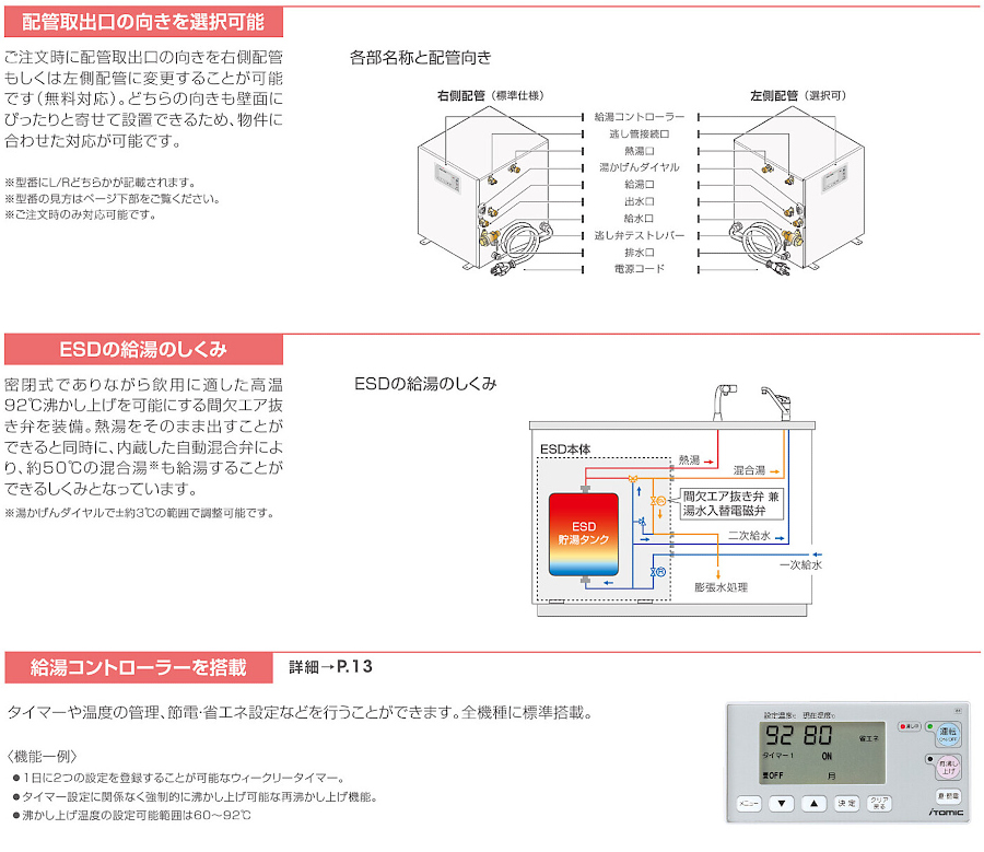 ESD35B(R/L)X231E0 イトミック 小型電気温水器 ESDシリーズ 密閉