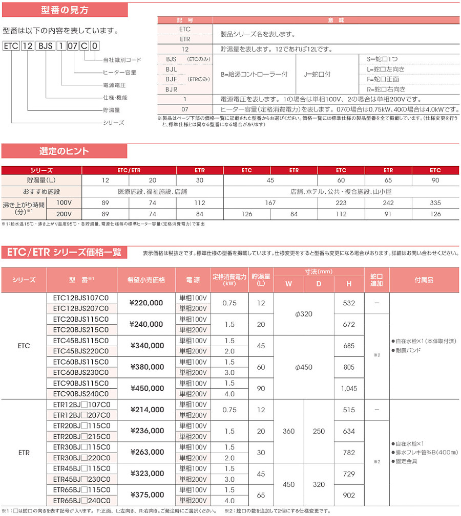 ETC45BJS220C0 イトミック 小型電気温水器 ETCシリーズ 置台型電気湯沸