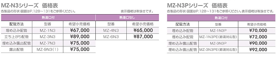 MZ-9N3(1)　イトミック　混合水栓　MZ-N3（まぜまぜ）シリーズ　熱湯口付　露出配管_3