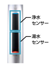 INAX ナビッシュ JF-NAH461SY/SAB (JW) ビルトイン浄水器 LIXIL JF-NAH461SY/SAB(JW) ナビッシュ H6 浄水器付 ハンズ