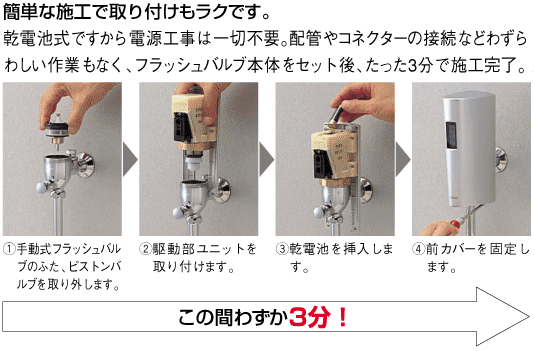 TEA61DFS TOTO 小便器自動洗浄システム オートクリーンU（乾電池タイプ