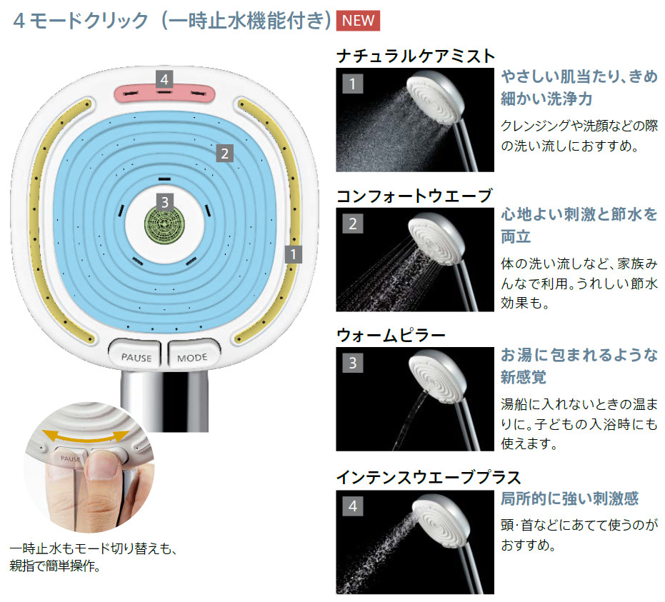 TOTO TBV03465J TOTO 壁付サーモスタット混合水栓（コンフォート