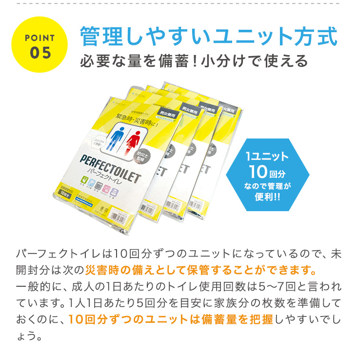 簡易トイレ パーフェクトイレ40回分 防災トイレ 非常用トイレ 災害用