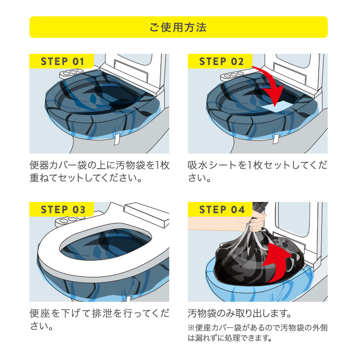 簡易トイレ パーフェクトイレ40回分 防災トイレ 非常用トイレ 災害用