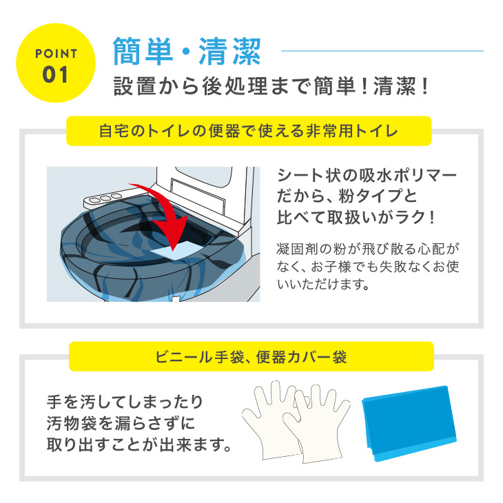 簡易トイレ パーフェクトイレ40回分 防災トイレ 非常用トイレ 災害用