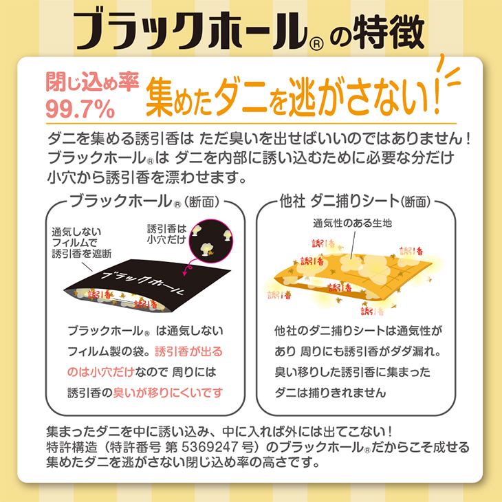 ダニ捕りシート ブラックホール