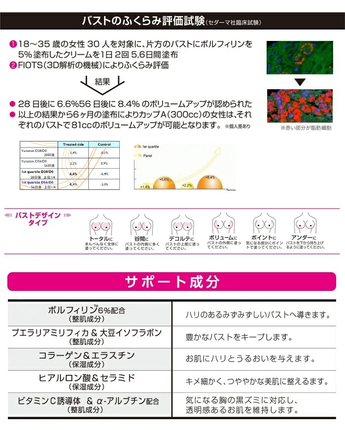 バストケア クリーム バストクリーム バストアップクリーム バスト 