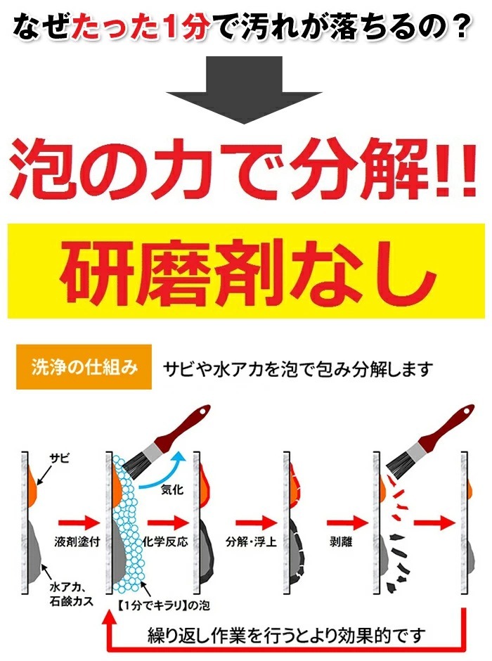 数量は多在庫限り 汚れ落とし よごれ落とし 大掃除 掃除 1分でキラリ