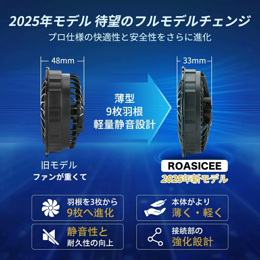 正規品」空調ファンバッテリーセット 簡単取り付け 夏用 22V 9枚