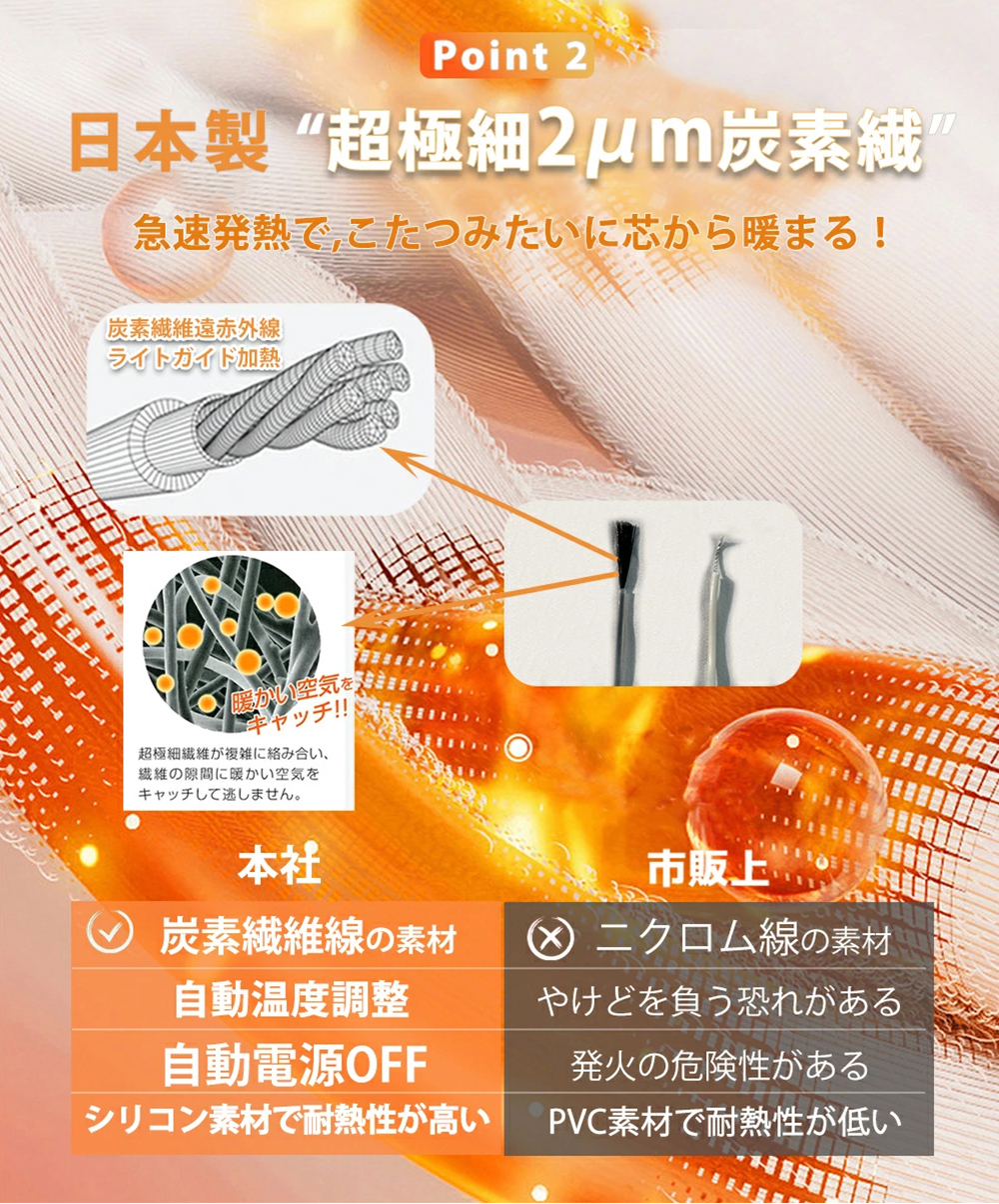 正規品】ふわとろ毛布 電気毛布 掛け敷き兼用 フランネル 電気掛 正規品】ふわとろ毛布 電気毛布 掛け敷き兼用 フランネル 電気掛
