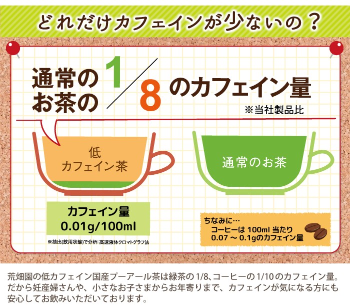 プーアル茶 国産 プーアール茶 茶流痩々 ティーバッグ 低カフェイン 2gx10ヶ 5180 お茶の荒畑園ヤフー店 通販 Yahoo ショッピング