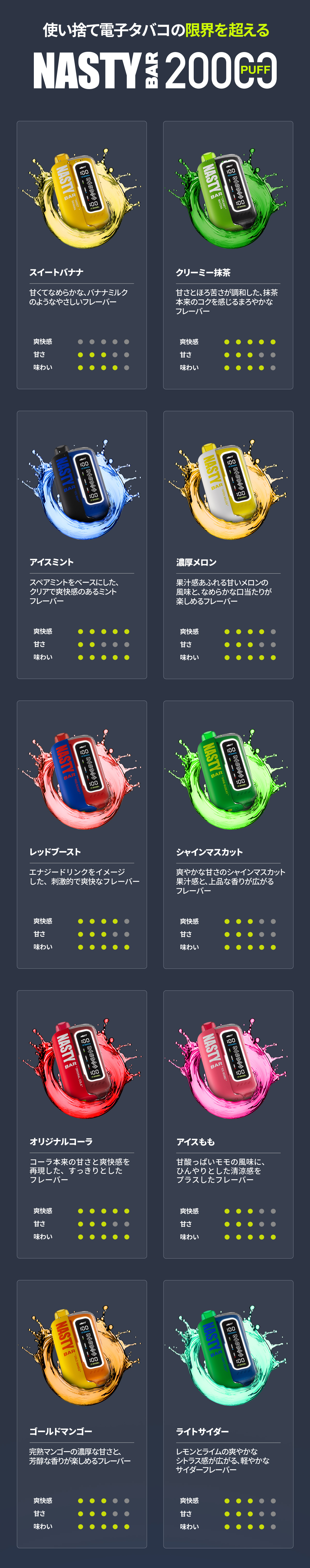Nasty Bar20000 ナスティバー20000 充電式 使い捨て電子タバコ VAPE 