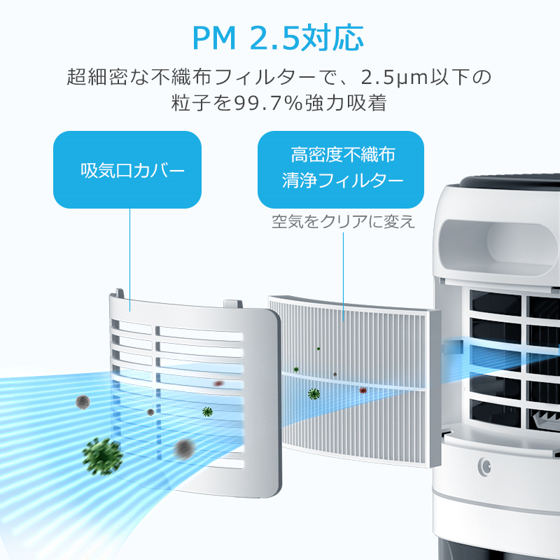 2024最新型 除湿機 小型 除湿器 空気清浄 強力 除湿乾燥機 静音 20畳 