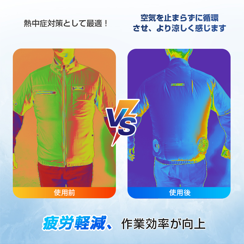 ★週末限定価格中★【充電済み・未使用】バートル　空調服　半袖　作業服　冷却ウェア 即日発送】空調服 半袖ブルゾン ファン＆バッテリーセット