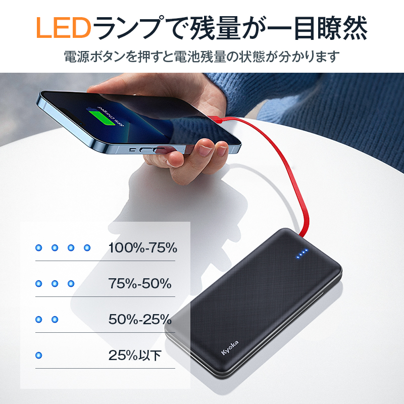 モバイルバッテリー 大容量 軽量 ケーブル内蔵 LEDライト 4台同時充電