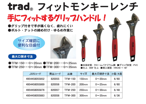 まとめ）TRAD フィットモンキーレンチ/作業工具 〔250mm〕 目盛付き