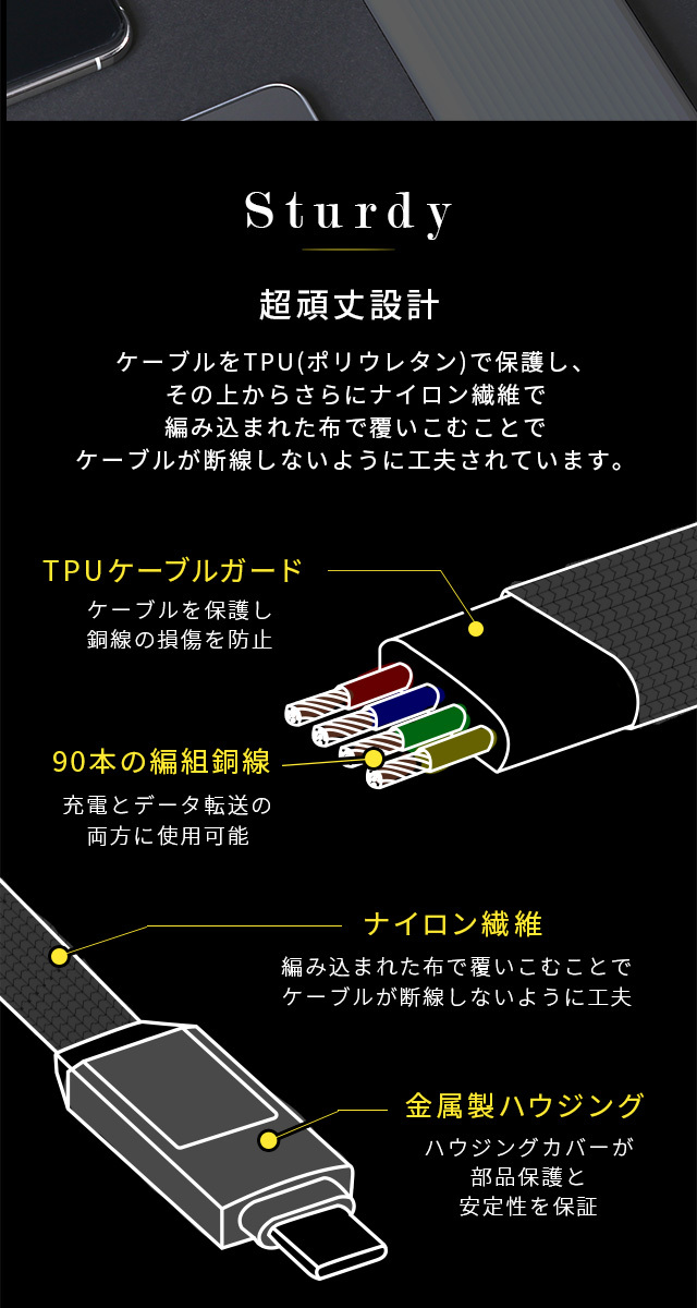 最小クラス マルチ変換ケーブル 変換ケーブル 変換 ケーブル ライトニング USB Type-A Type-C Lightning MicroUSB  Incharge6 :SH-15-USB6:ARAYA - 通販 - Yahoo!ショッピング