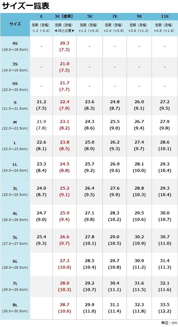 介護靴 施設・院内用 オープンマジック２ 9E(ワイドサイズ) 7018 両足