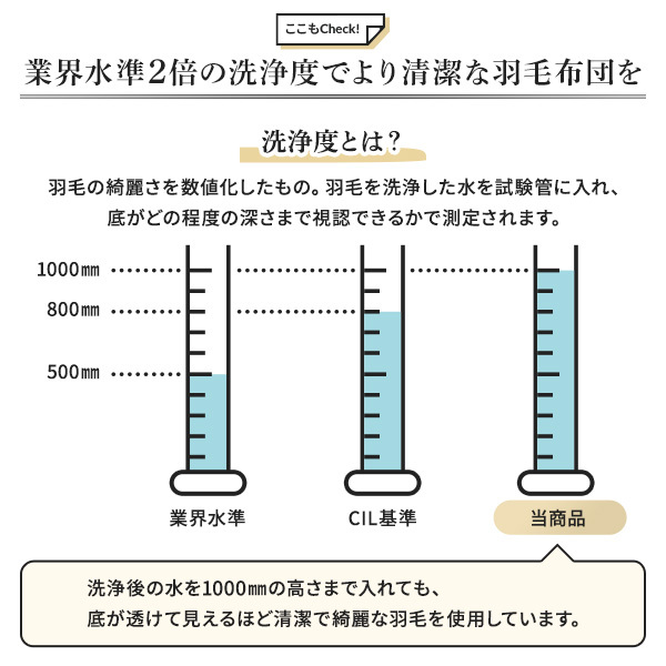 羽毛布団 掛け布団 シングル ブラウン ダウン90% 350dp パワーアップ加工 抗菌 防臭 防ダニ 日本製 国産 寝具〔代引不可〕送料込み  :ds-2423028:ARAYA plus - 通販 - Yahoo!ショッピング