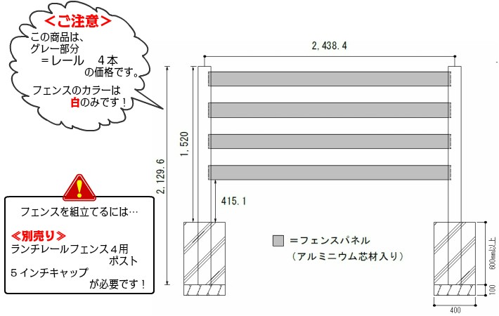 柵 フェンス 樹脂製 ホースフェンス ボーダー 庭 カントリー