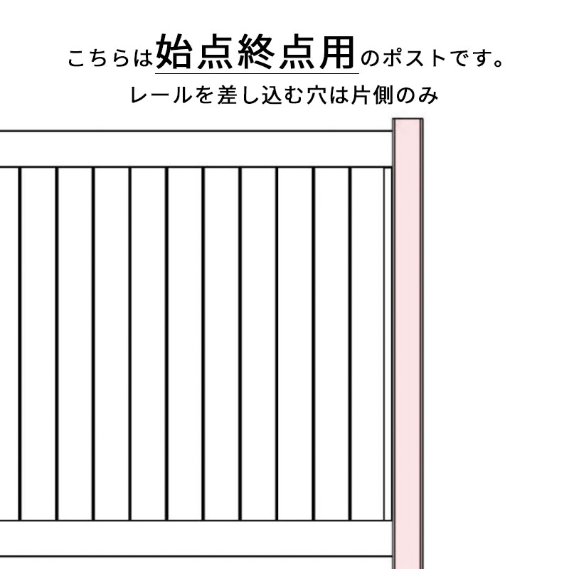 【始点終点用】セミプライバシー 高さ1780mm用エンドポスト バイナルフェンス セミプライバシーフェンス 15M 関連画像2