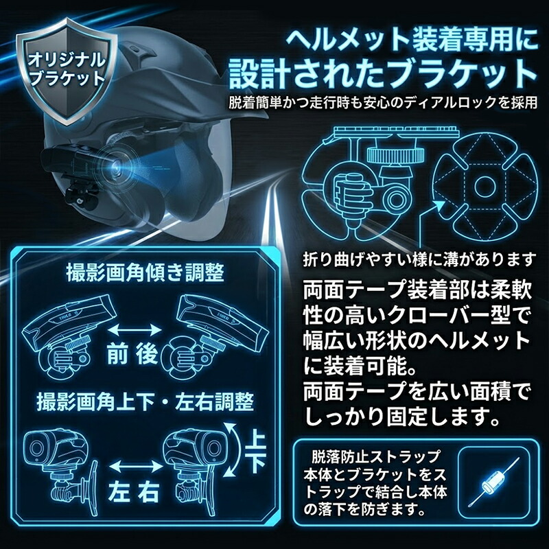 ヘルメットブラケット【7】