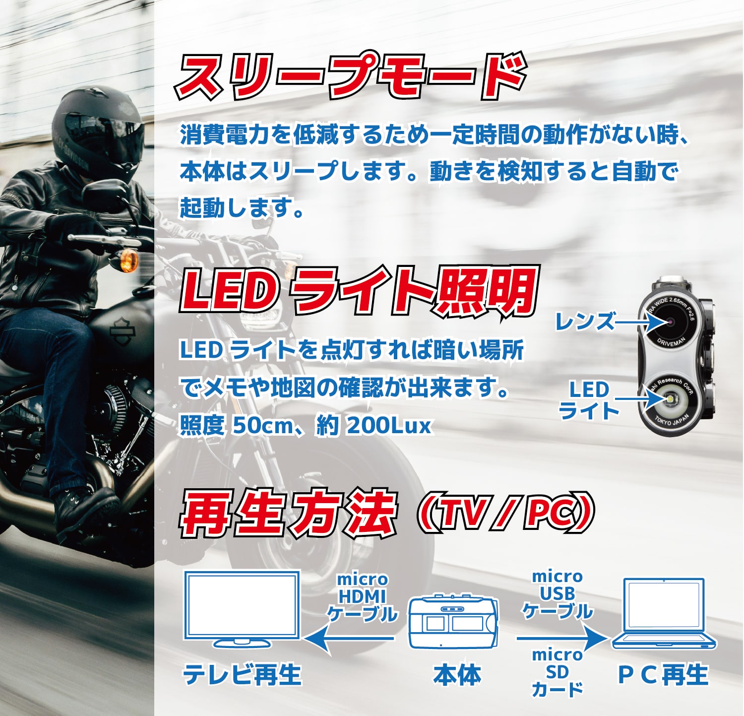 バイク用ドライブレコーダーBS-9b 機能