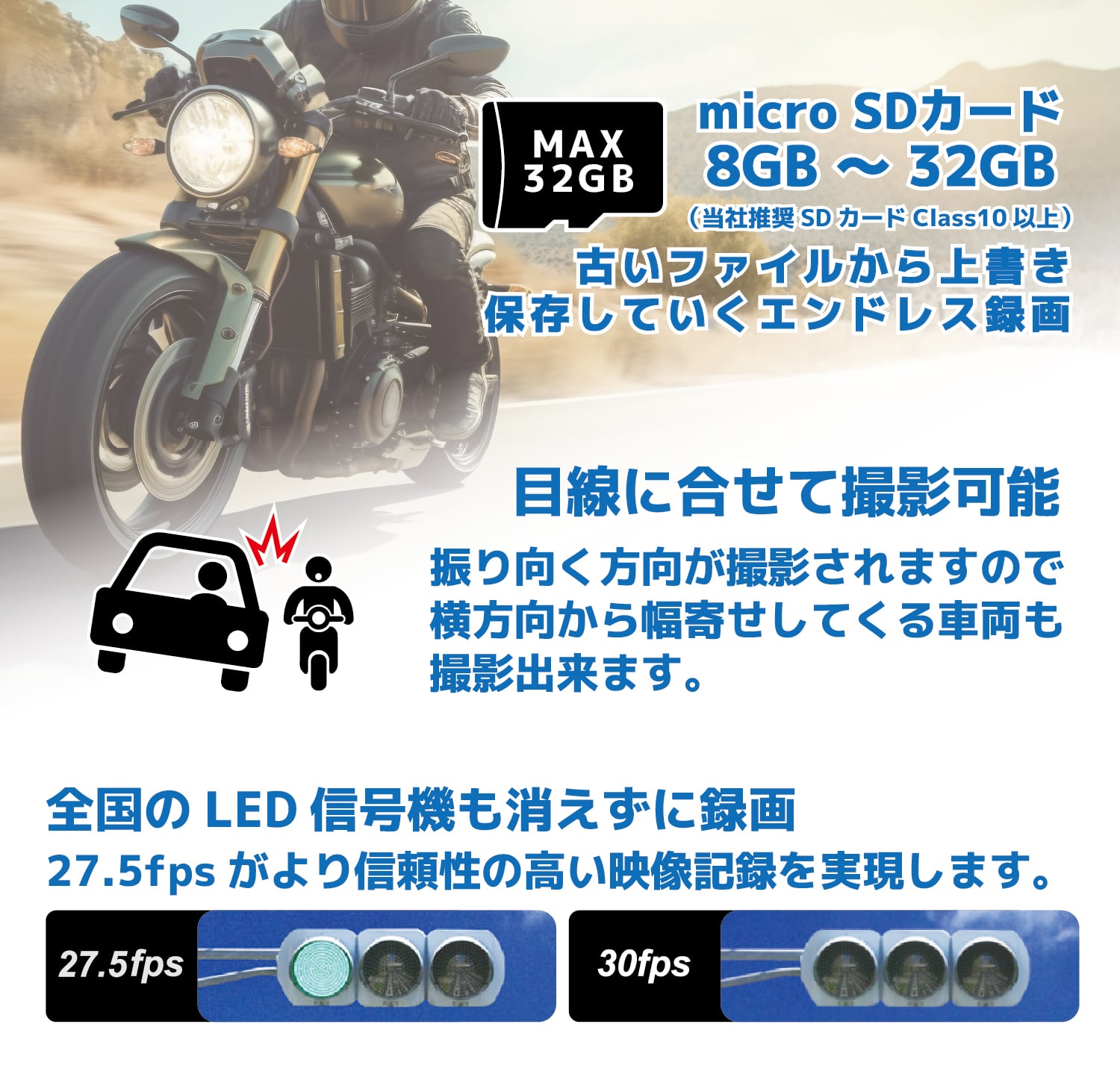ドライブマン 警察採用ブランド バイク用ドライブレコーダー