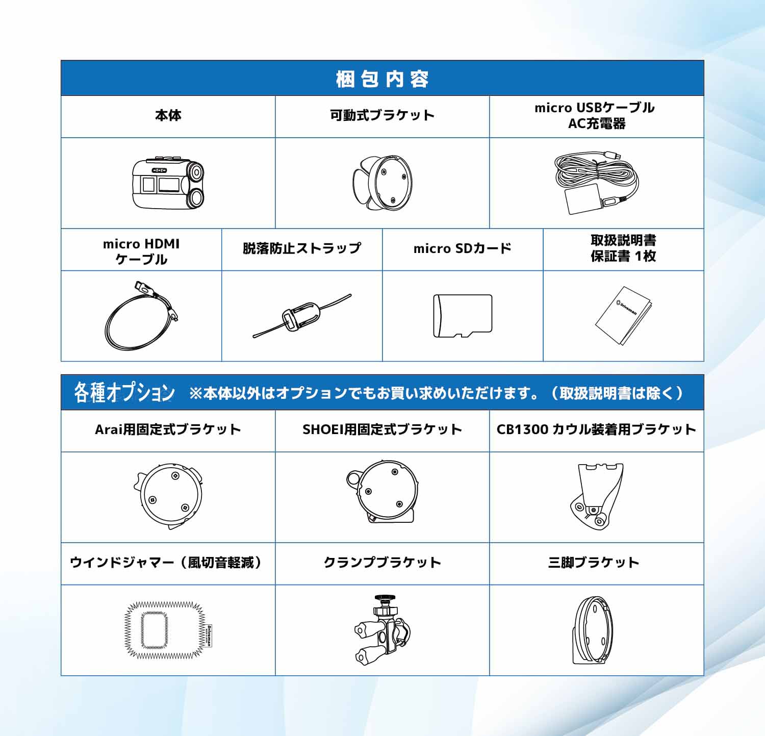 バイク用ドライブレコーダーBS-9b セット内容